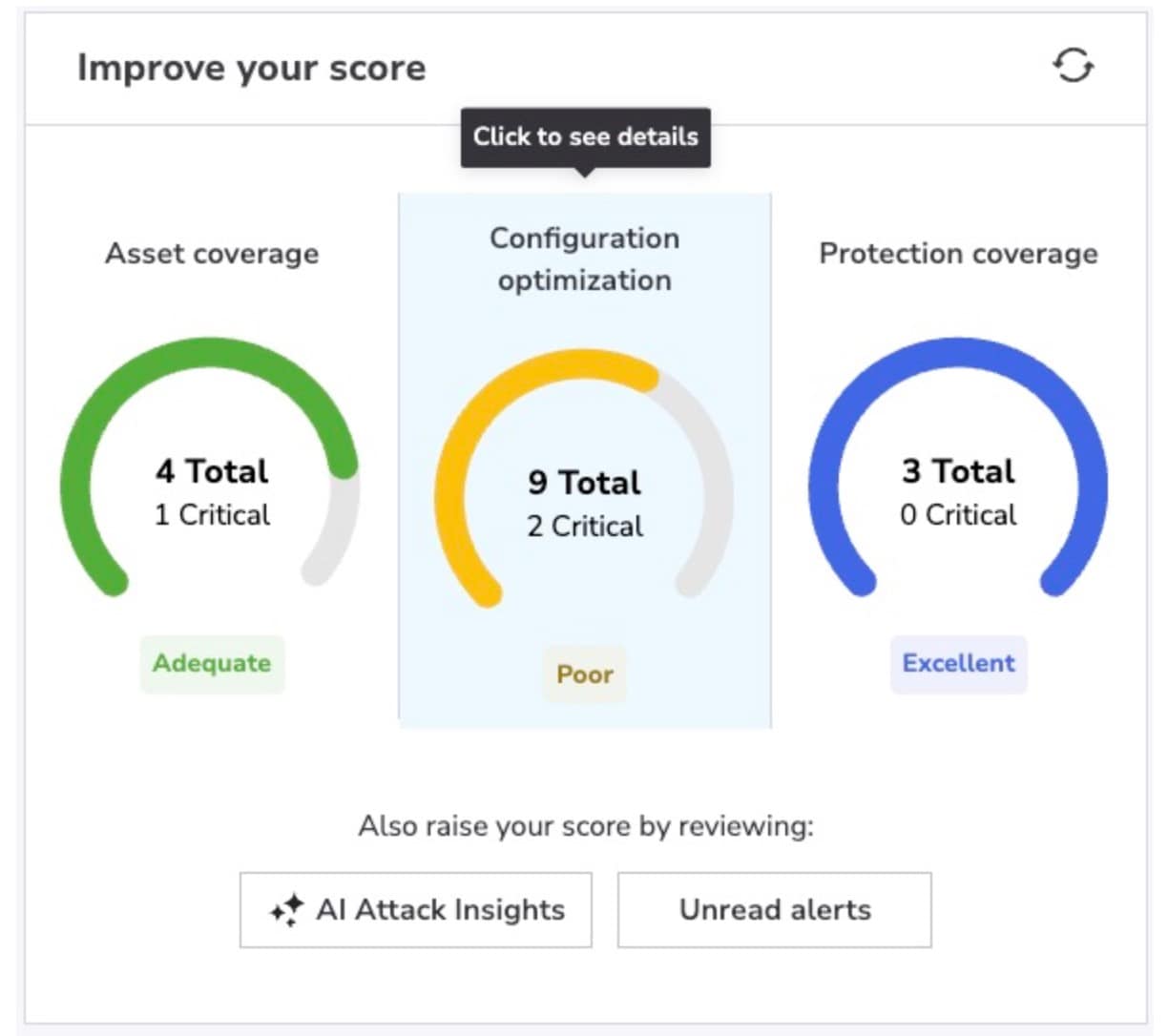 An interactive card layout in Security Hub displaying a numerical summary of critical recommended security posture improvements versus total recommendations.