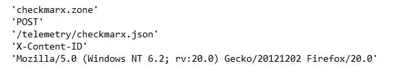 Those values are used when connecting to the malicious C2 server.