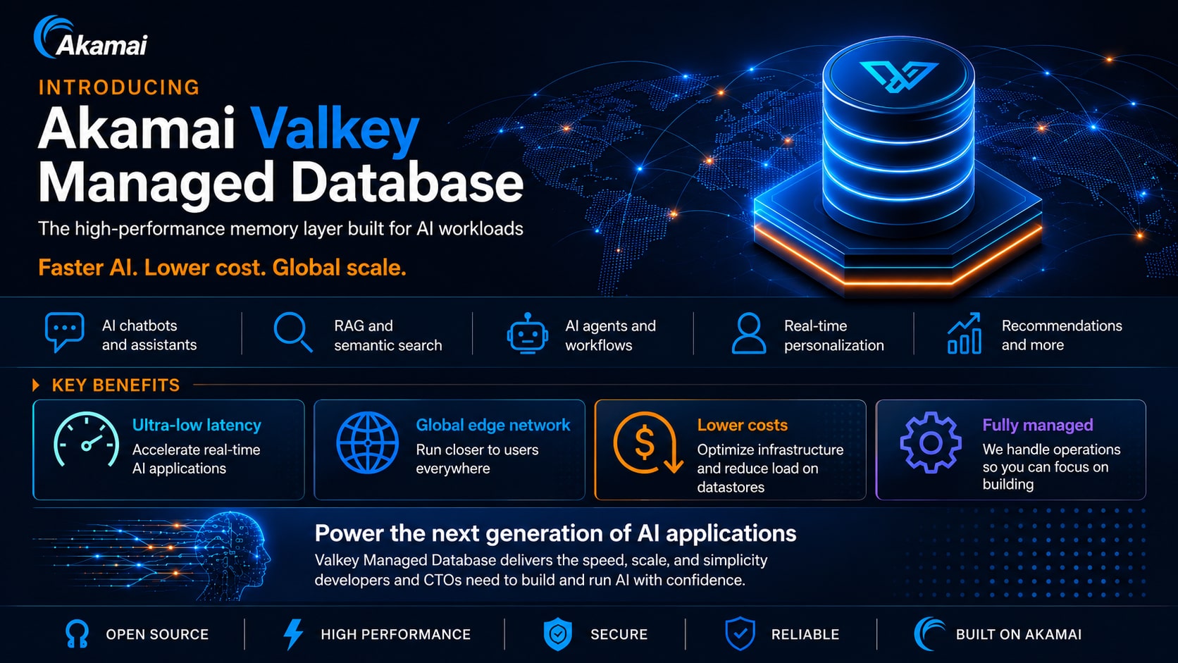 Akamai Valkey Managed Database Image