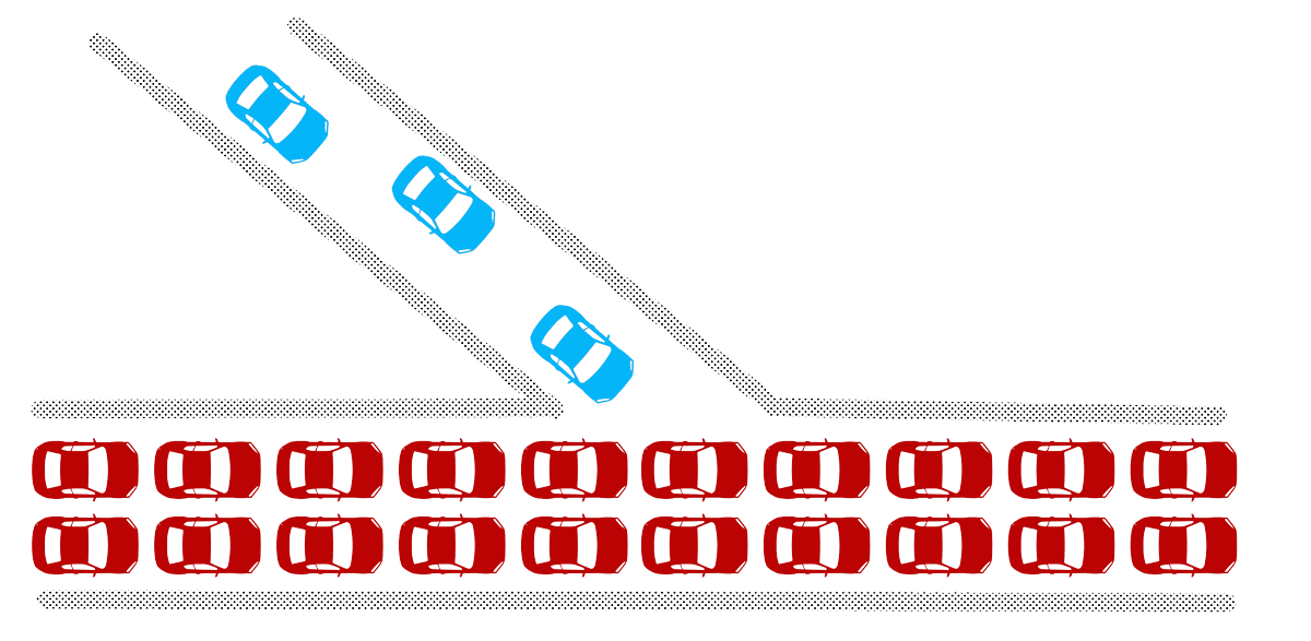 A DDoS or DoS attack is like a traffic jam