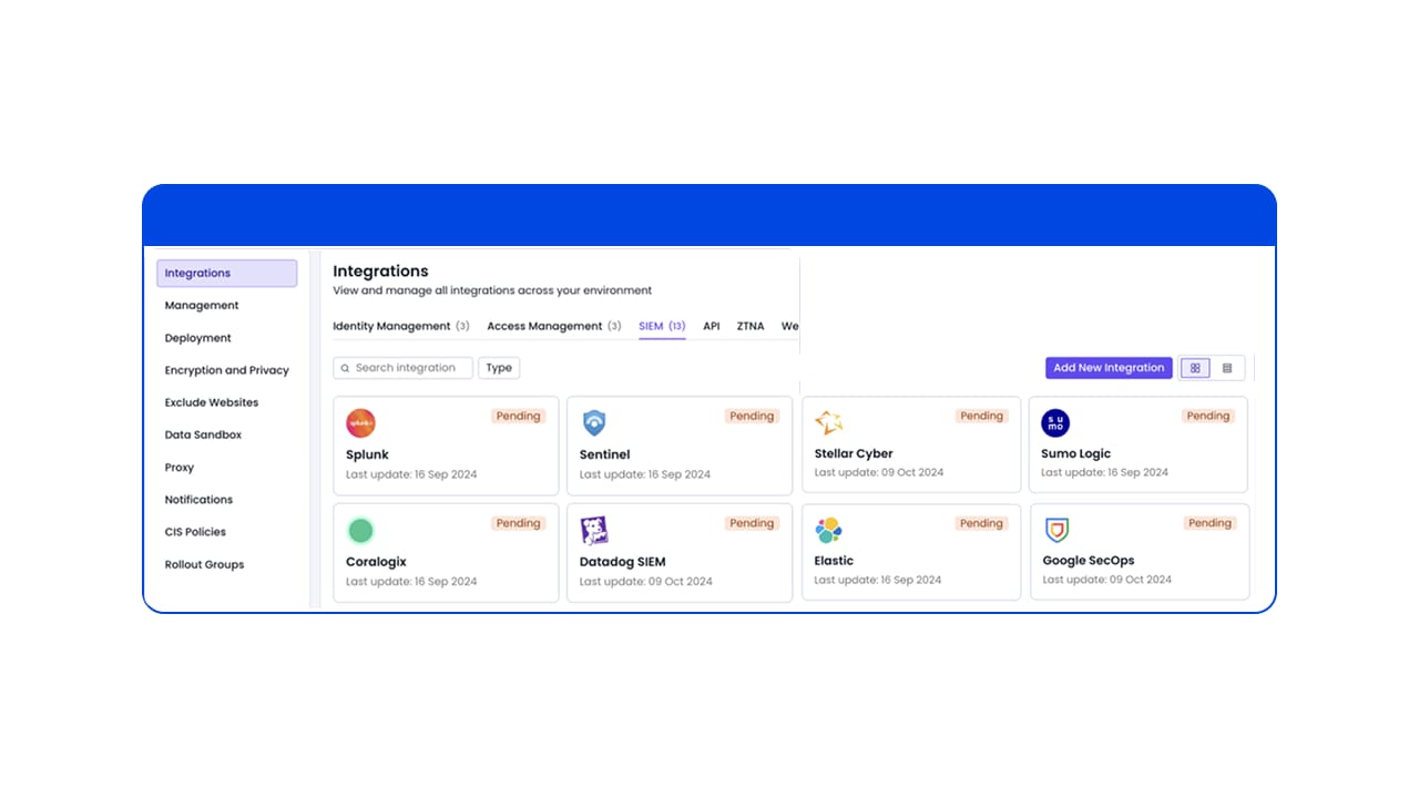 SaaS application monitoring dashboard tracking usage, alerts, and data transfers for AI tools