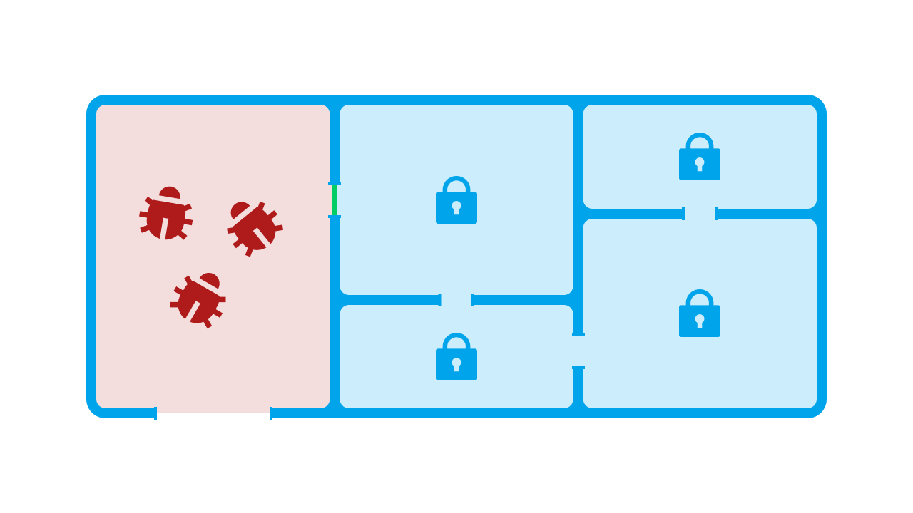 A conceptual blueprint or floor plan representing segmentation or containment.