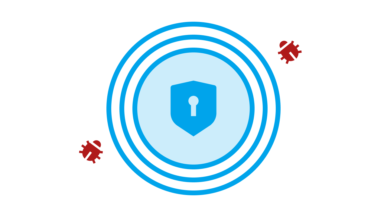 A central shield icon surrounded by three concentric blue protective rings, with two red bug icons kept on the outside of the layered defense.