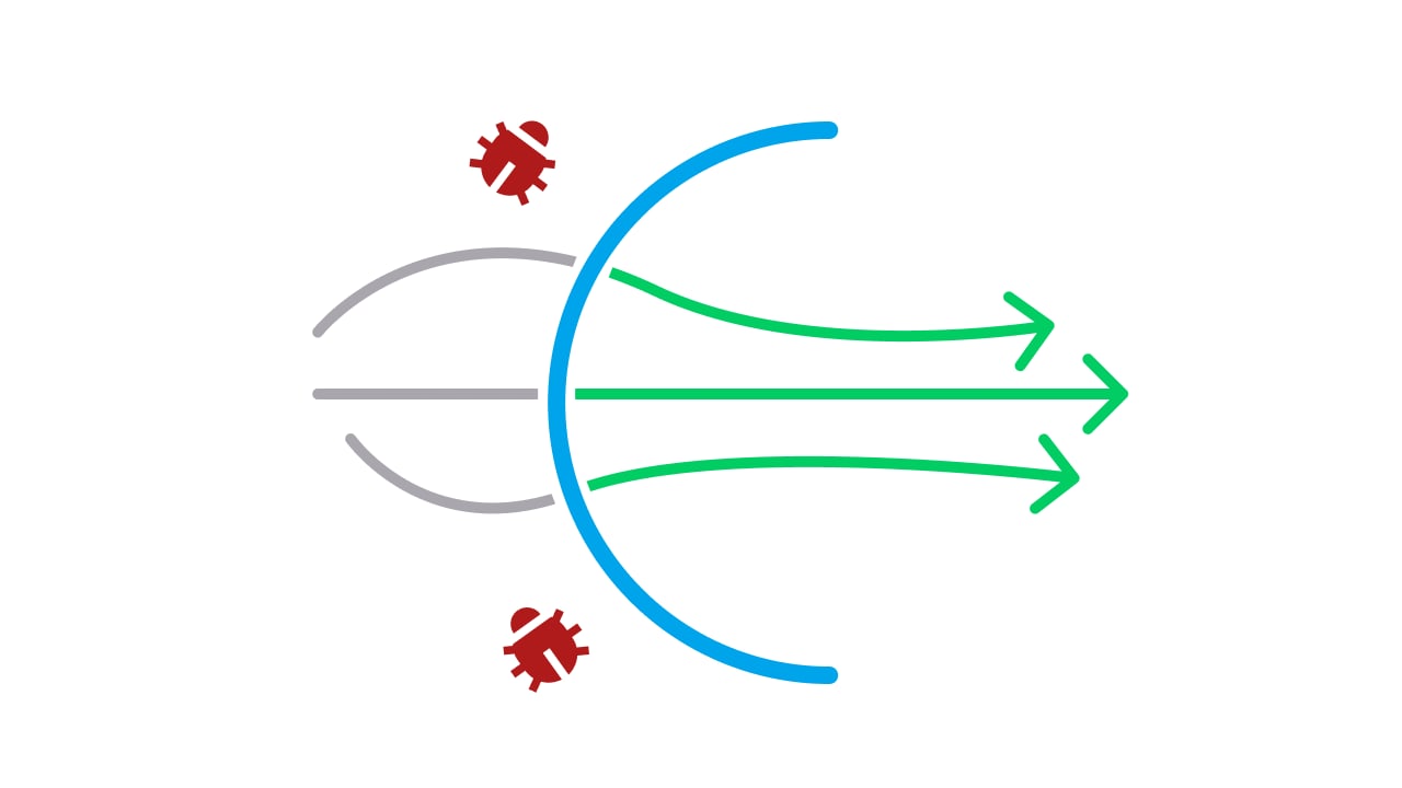 A technical diagram illustrating traffic filtering or a firewall function.
