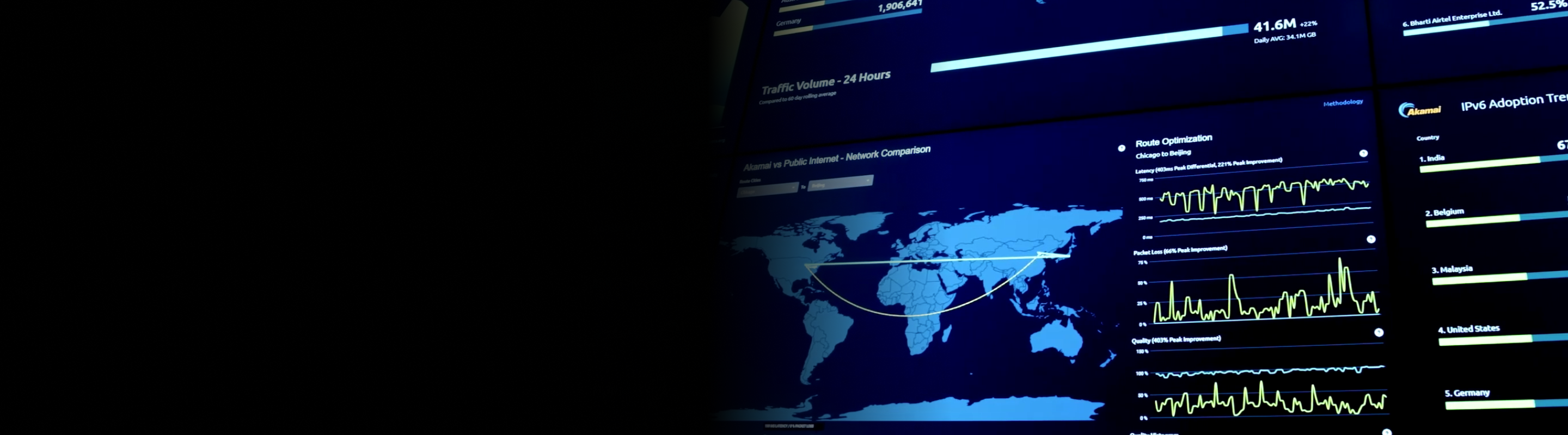 Akamai Global traffic display screen