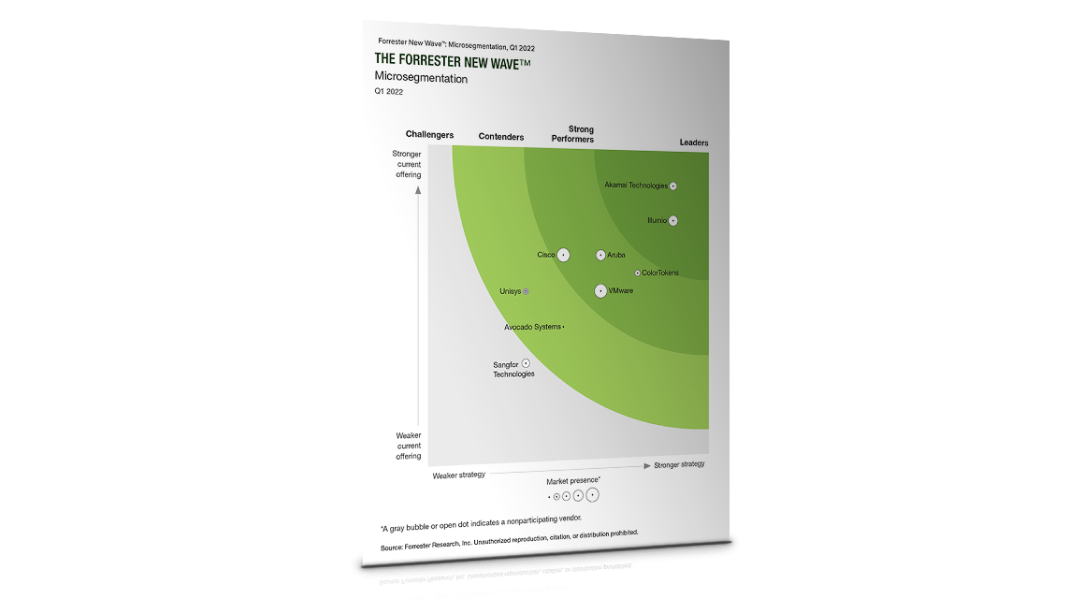 Forrester New Wave Microsegmentation