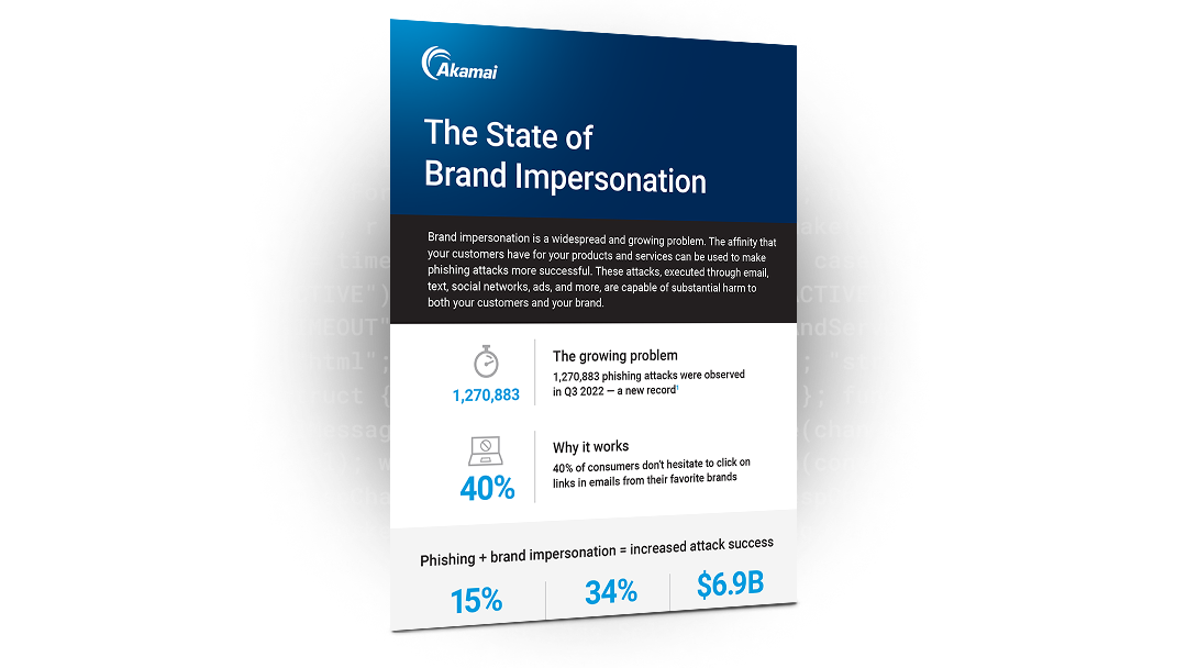 Akamai Infographic: The State of Brand Impersonation