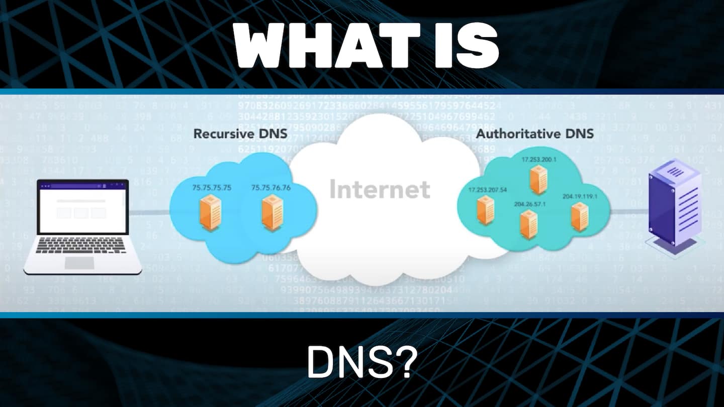 What is a domain in computing?