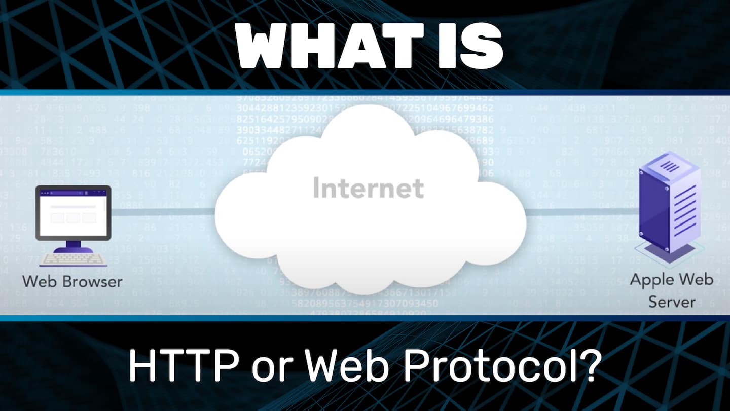 What is http or web protocol?