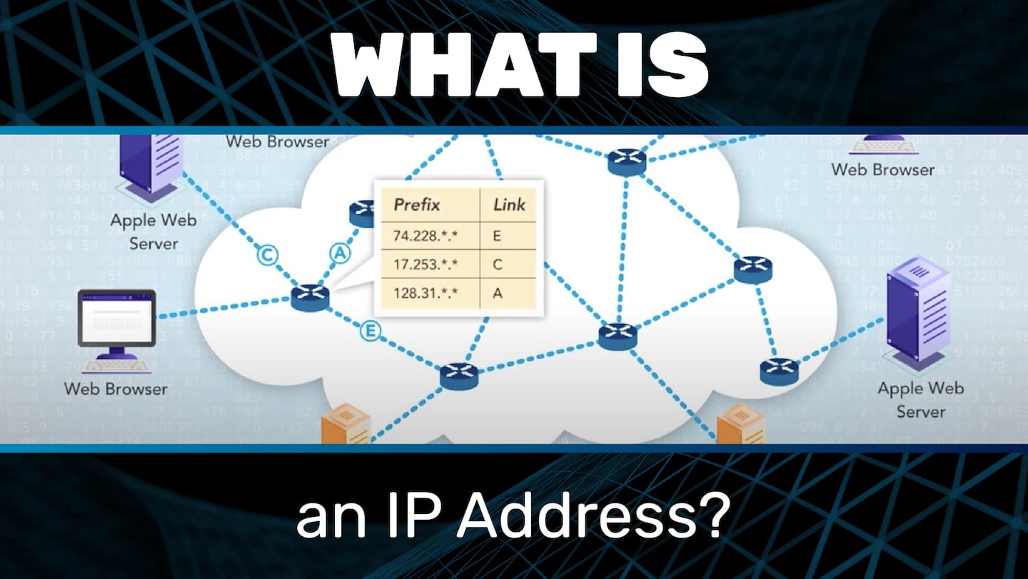 What is an IP address?