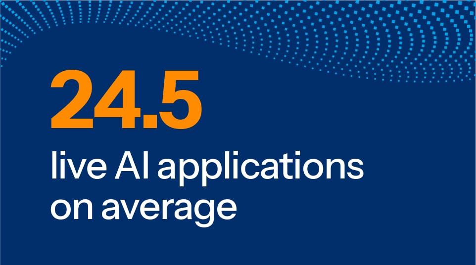 24.5 live AI applications on average