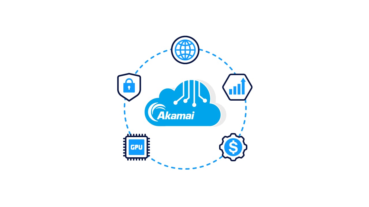 Akamai Cloud with icons symbolizing cost, global presence, security, performance, and GPU power.