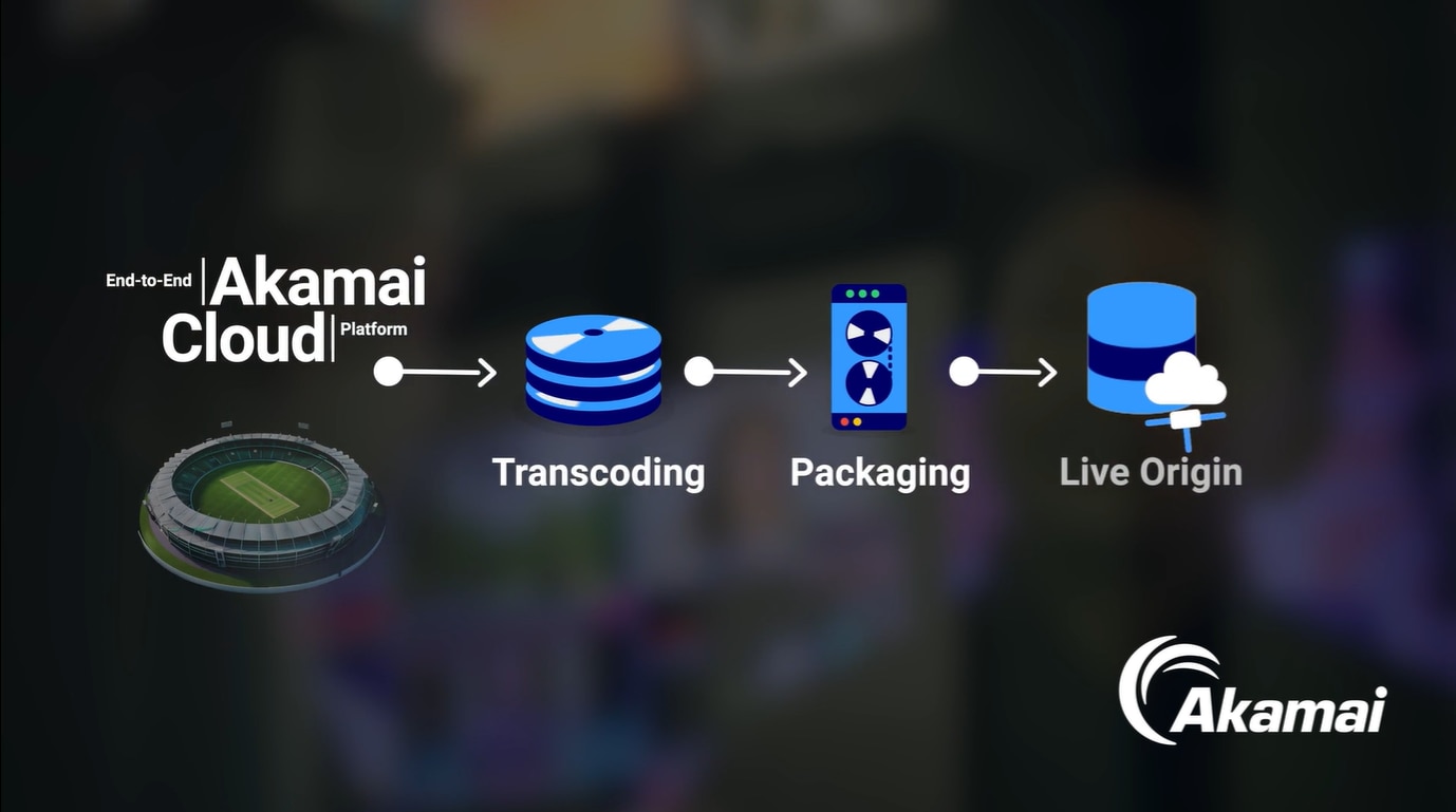 DishHome video thumbnail