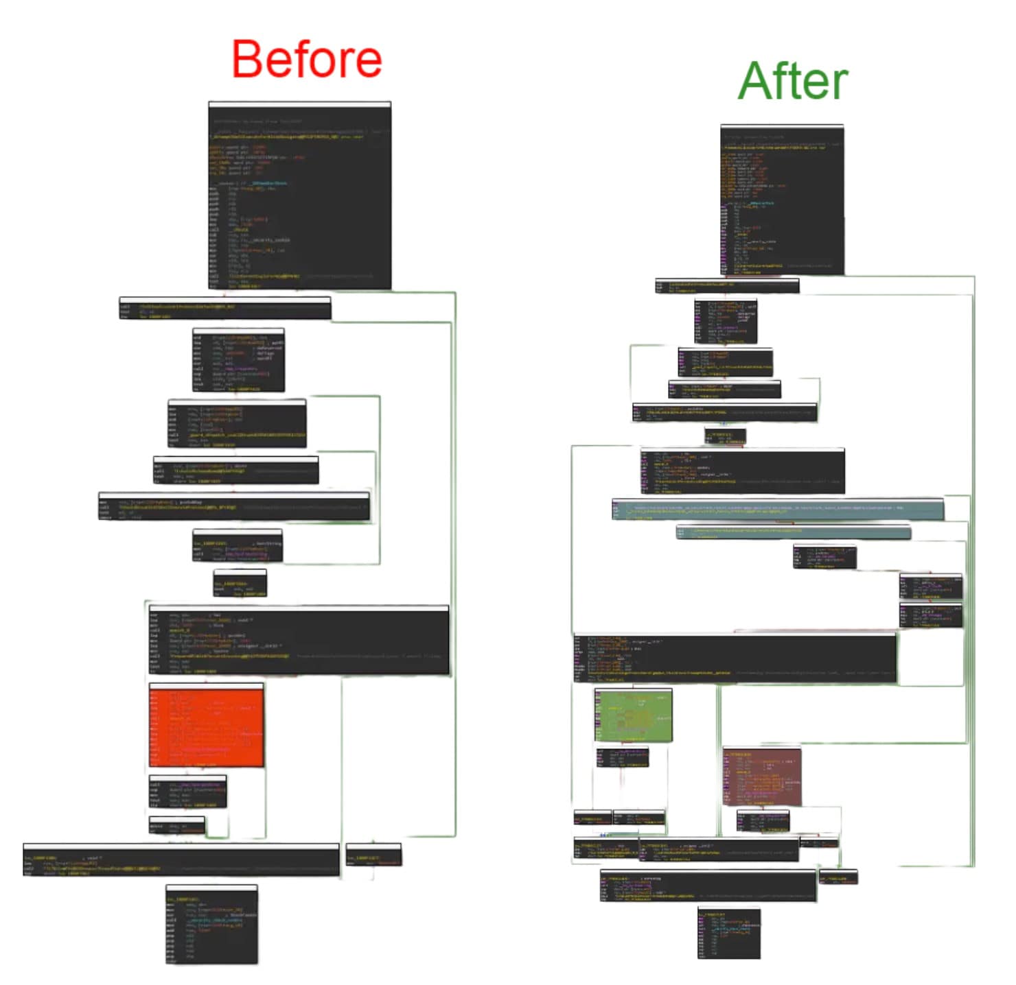 패치 전과 후의 취약한 기능을 비교하는 PatchDiff-AI
